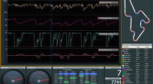 GDA usability screen
